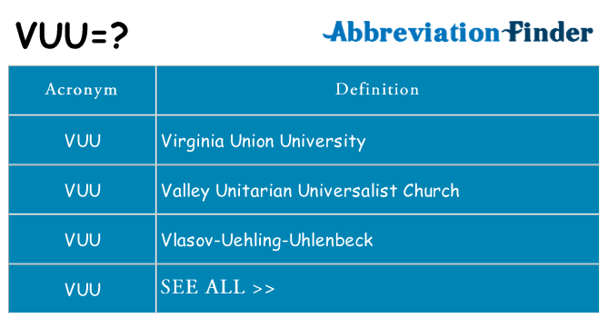 What does vuu stand for