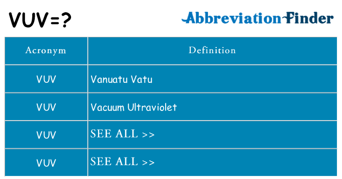 What does vuv stand for