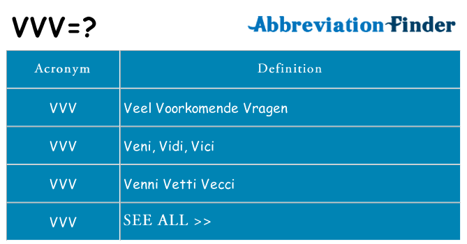 What does vvv stand for