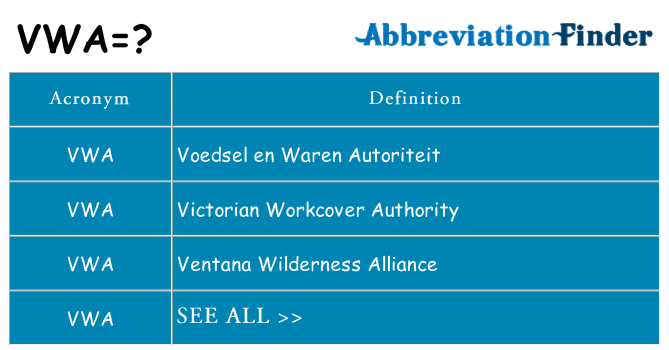 What does vwa stand for