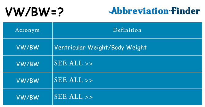 What does vwbw stand for