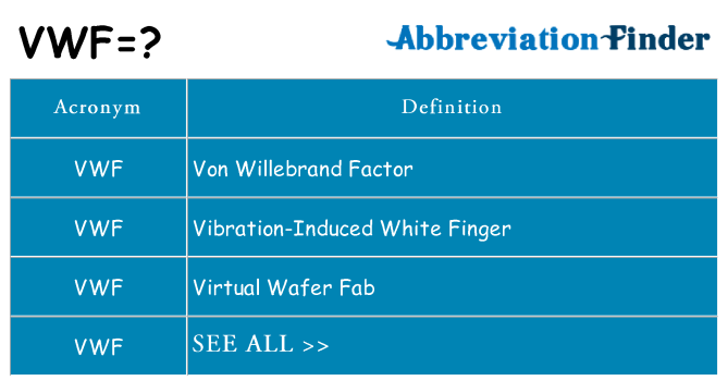 What does vwf stand for