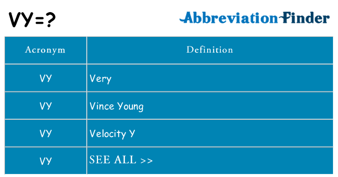 What does vy stand for