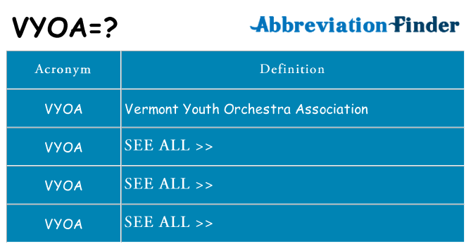 What does vyoa stand for