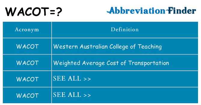 What does wacot stand for