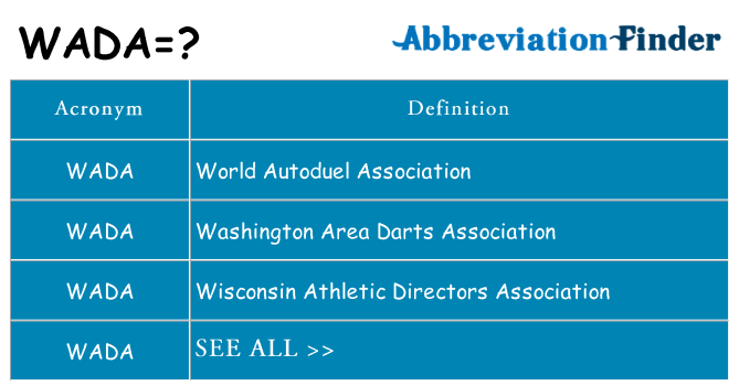 What does wada stand for