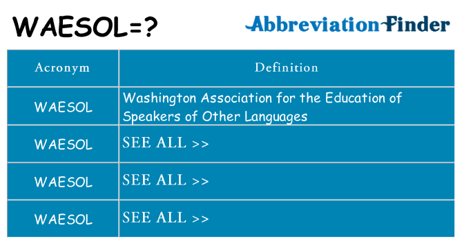 What does waesol stand for