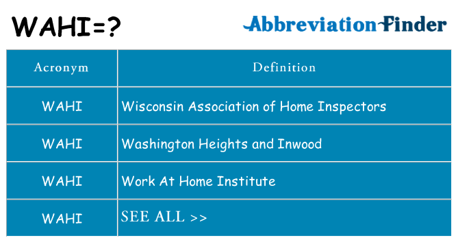 What does wahi stand for