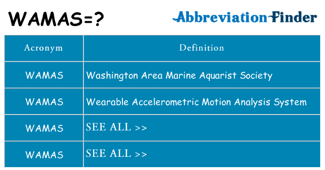 what-does-wamas-mean-wamas-definitions-abbreviation-finder