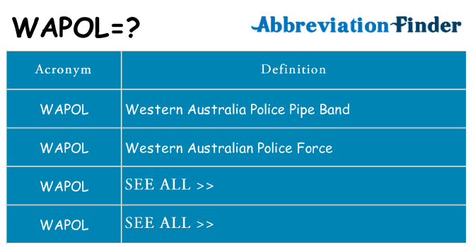 What does wapol stand for