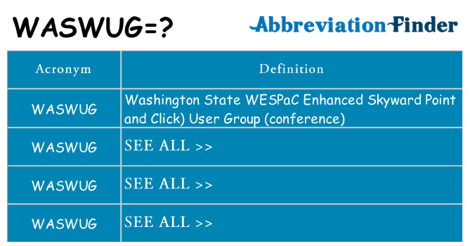 What does waswug stand for