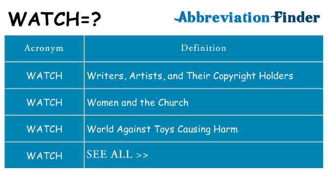 What Does WATCH Mean WATCH Definitions Abbreviation Finder what-does-watch-mean-watch-definitions-abbreviation-finder