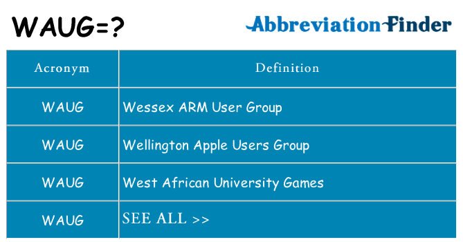 What does waug stand for