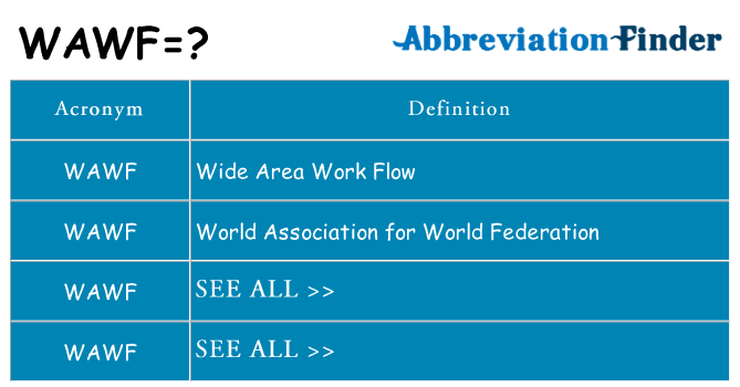What does wawf stand for