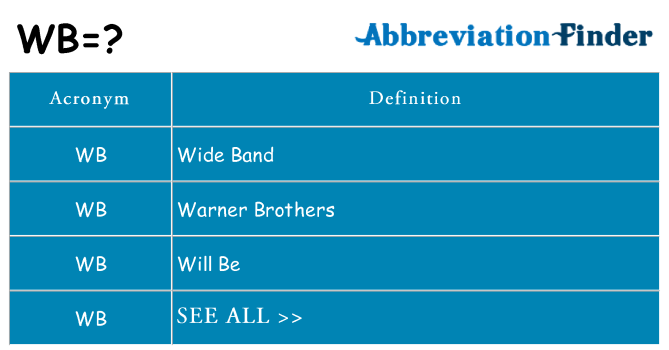 What does wb stand for