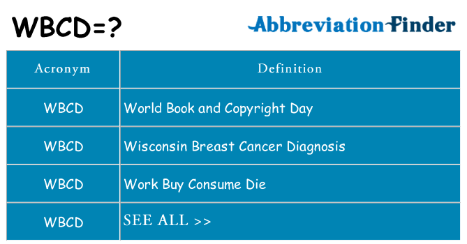 What does wbcd stand for