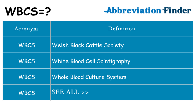 What does wbcs stand for