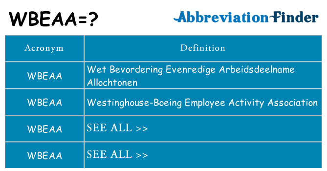 What does wbeaa stand for