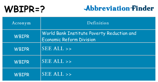 What does wbipr stand for