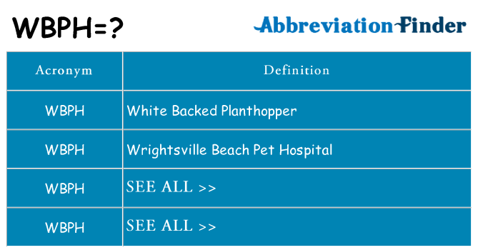 What does wbph stand for