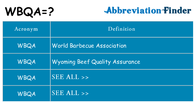 What does wbqa stand for