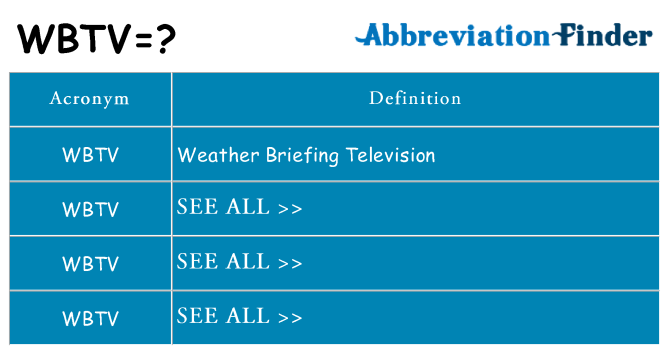 What does wbtv stand for