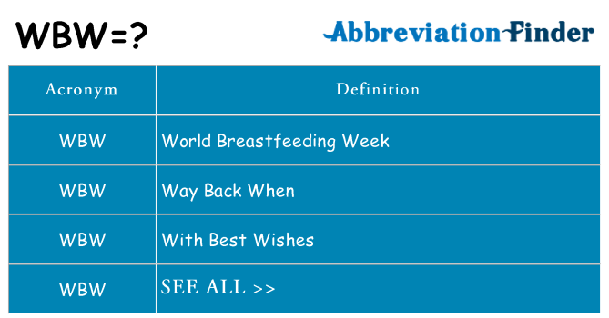 What does wbw stand for