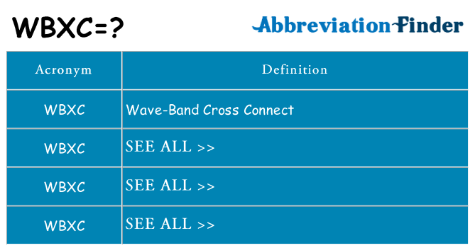 What does wbxc stand for