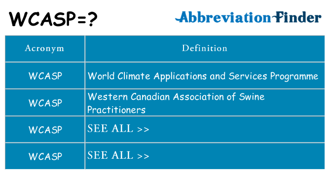 What does wcasp stand for