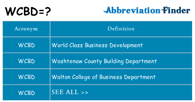 What does wcbd stand for