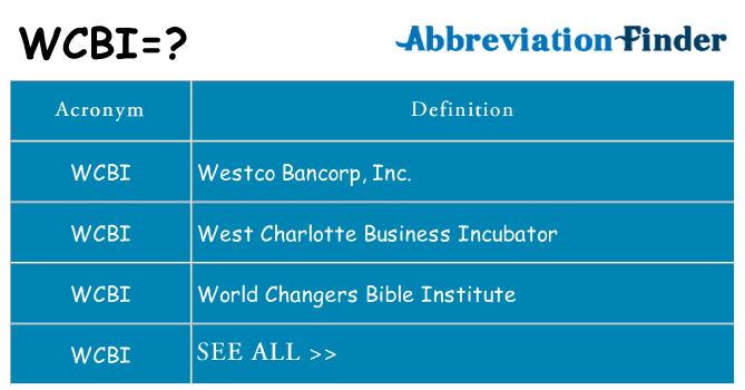 What does wcbi stand for