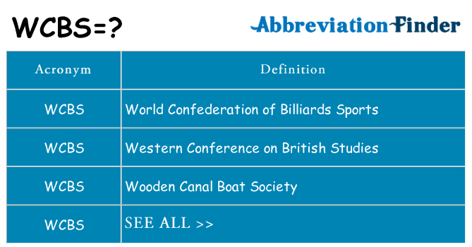 What does wcbs stand for