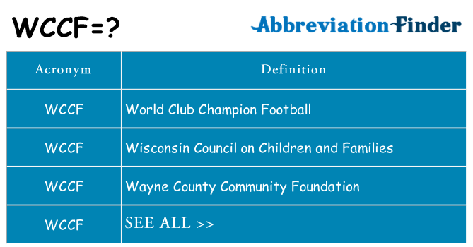What does wccf stand for