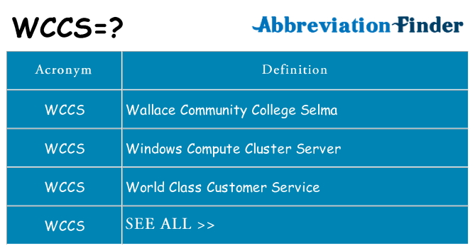 What does wccs stand for