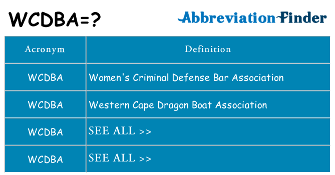 What does wcdba stand for