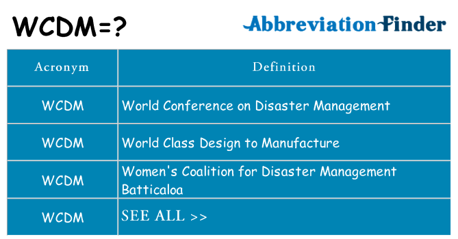 What does wcdm stand for