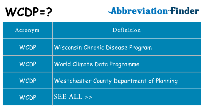 What does wcdp stand for