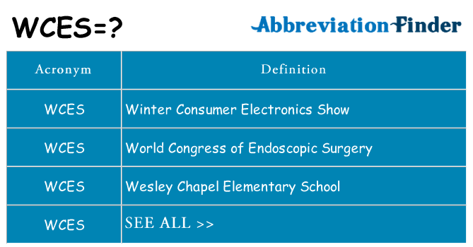 What does wces stand for
