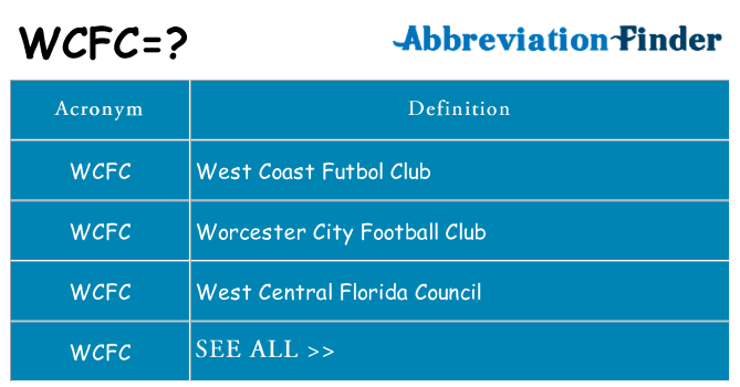 What does wcfc stand for