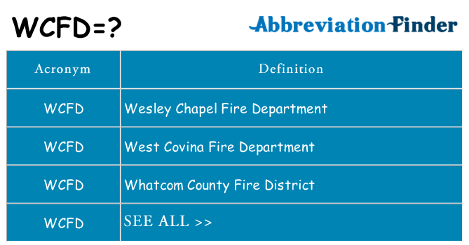 What does wcfd stand for