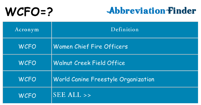 What does wcfo stand for