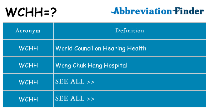 What does wchh stand for