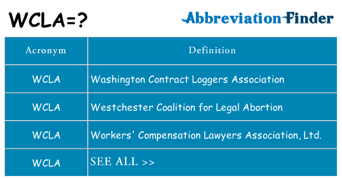 What does wcla stand for