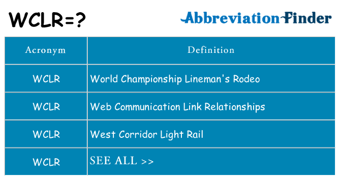 What does wclr stand for