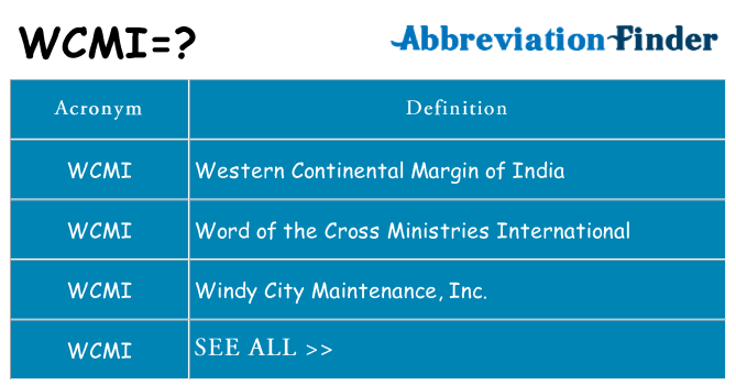 What does wcmi stand for