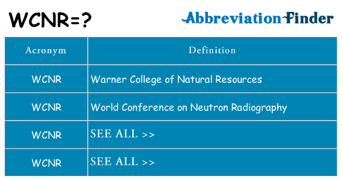 What does wcnr stand for