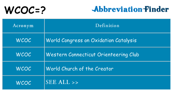 What does wcoc stand for