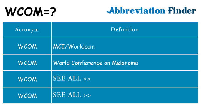 What does WCOM mean? - WCOM Definitions