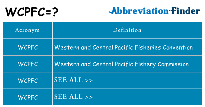 What does wcpfc stand for