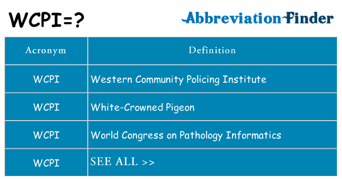 What does wcpi stand for
